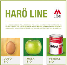 Milesi Haro Line